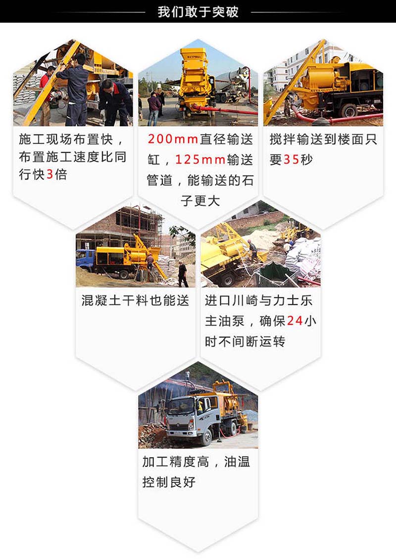 攪拌一體車載泵